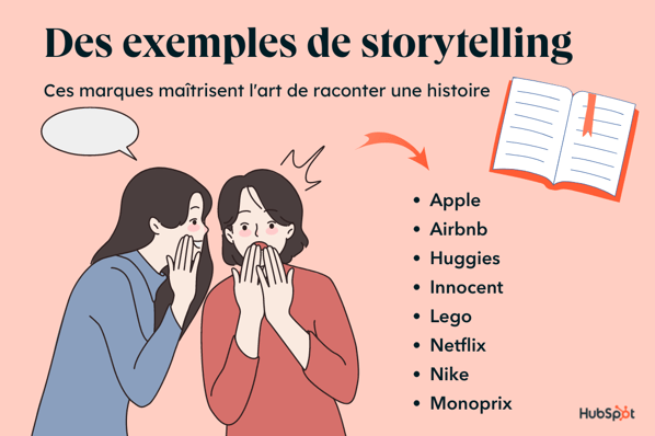 8 Exemples De Storytelling De Marque